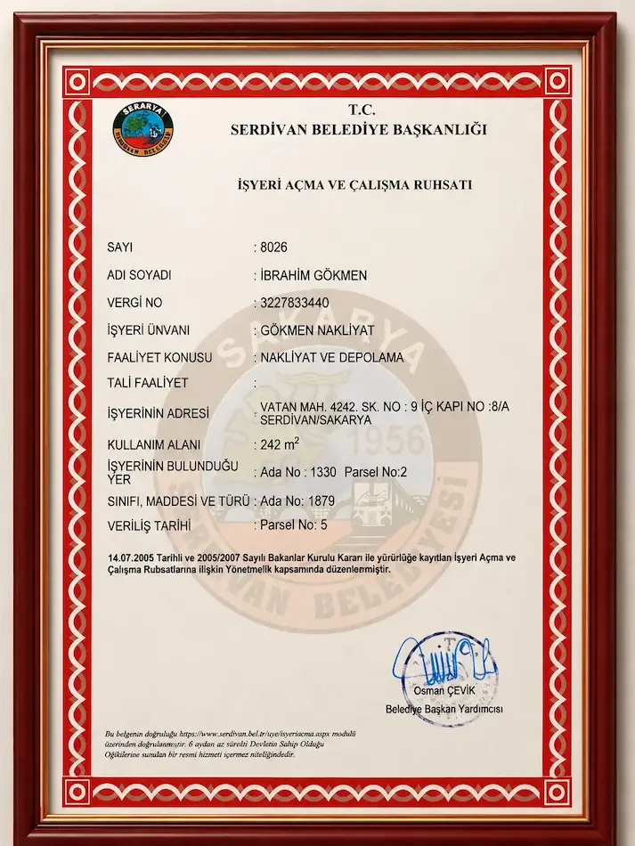 İşyeri açma ruhsatı